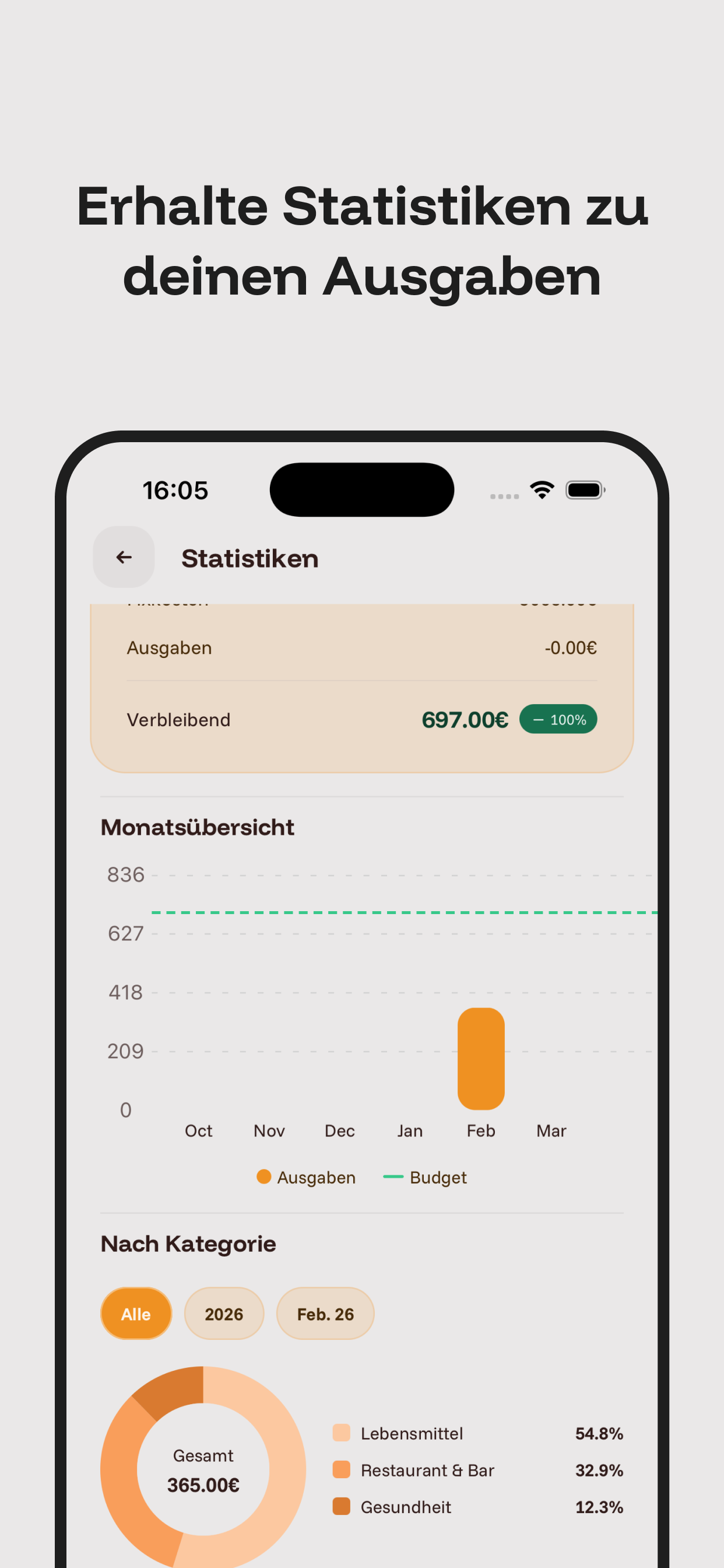 web.carousel.alt.stats